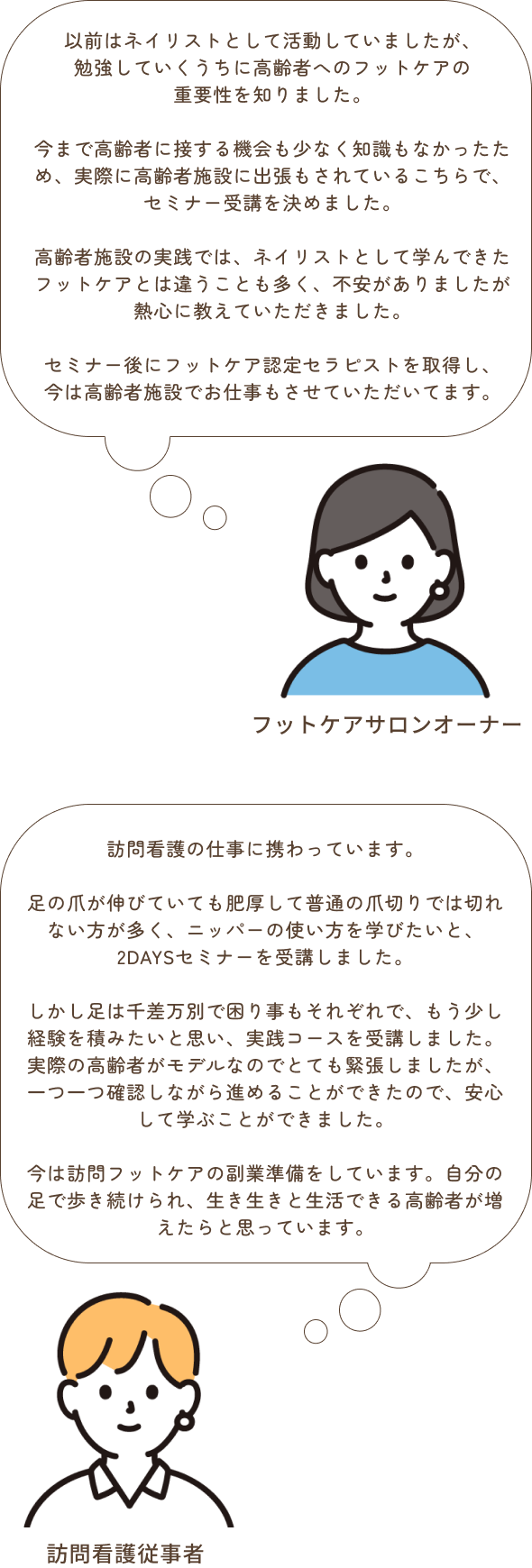 以前はネイリストとして活動していました。今まで高齢者の方と接する機会も少なく知識もなかったのですが、技術はもちろん利用者様への接し方などしっかりと学ばせていただきました。ネイリストとして学んできたフットケアとは違う事も多く、わからない事や不安な事なども多かったのですが分かりやすく熱心に教えていただきこちらで受講させていただいて本当に良かったです。